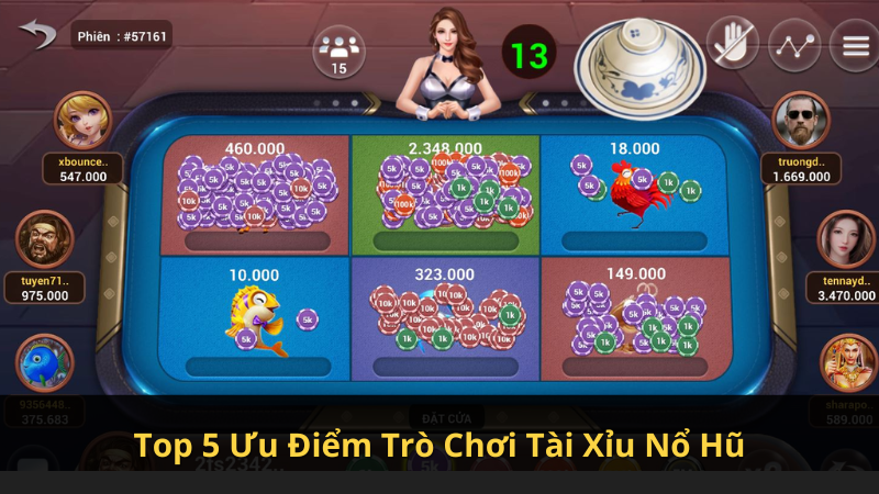 Top 5 Ưu Điểm Trò Chơi Tài Xỉu Nổ Hũ