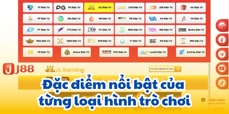 Đặc điểm nổi bật của từng loại hình trò chơi